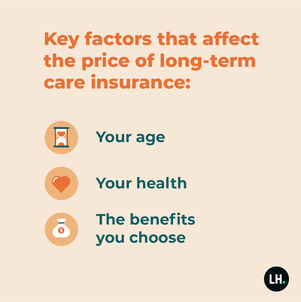 Key factors that affect the price
